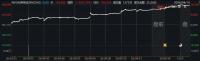 英伟达股价10连涨 AI需求引爆增长