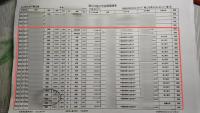 女子稱入睡后銀行卡內(nèi)42萬被轉(zhuǎn)走 手機(jī)疑似被操控
