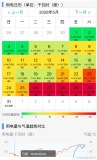 中央空調(diào)才是電費(fèi)刺客 網(wǎng)友：看完都不敢裝中央空調(diào)了
