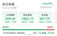 機構(gòu)稱市場中期向上運行趨勢依然穩(wěn)固 結(jié)構(gòu)性行情延續(xù)