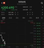 國際金價連續(xù)大跌 美元走強(qiáng)影響顯著