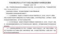 正大食品旗下小酥肉抽檢不合格 防腐劑超標(biāo)引關(guān)注