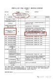 江苏一小学要求家长提供工资流水 引发家长担忧与争议