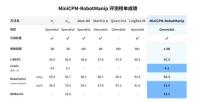 面壁智能离AGI又近了一步 具身智能开启新篇章