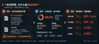 国庆后科技股集体破位暴跌 市场情绪脆弱引发踩踏