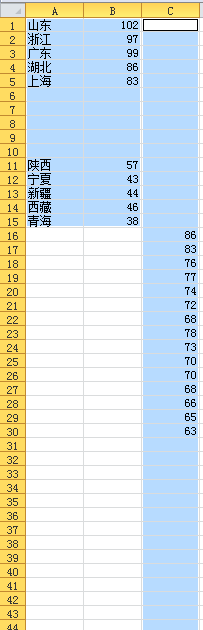 excel怎么制作商务大气的手风琴柱形图表