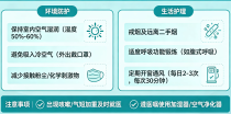 秋冬季节间皮瘤患者的呼吸道保护要点