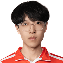 s16LGD战队队员 s16LGD战队名单 lpls16LGD队员国籍