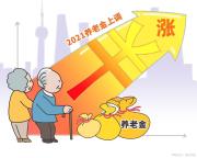 退休人員樂開花了,！2025養(yǎng)老金按百分比上漲,，快瞧瞧你漲了多少