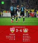 德甲：神奇翻盘！勒沃库森连扳3球 补时绝杀 4-3逆转斯图加特 弗林蓬助攻制胜