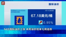 本周三油价或迎年度最大降幅 司机们加油可省近10元