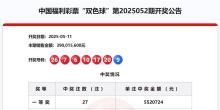 井噴,！雙色球開出27注一等獎 單注5520724元 全國多地幸運兒誕生