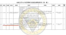 東南大學回應食堂招博士 膳食管理需專業(yè)博士