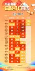 河南東部等地將有10級(jí)以上雷暴大風(fēng) 高考期間注意防范