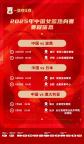 中國(guó)女籃2025系列熱身賽時(shí)間出爐 備戰(zhàn)亞洲杯