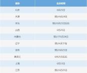 明日起高考開始查分 警惕涉考騙局