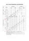 河南高考分?jǐn)?shù)線公布 各類別錄取線揭曉