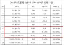 张雨霏拟评为游泳国家级教练 奥运辉煌再续新篇章