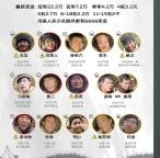 护士回应“冷美人”身体状况 三项指标不合格引发担忧