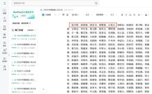 全网最忙五人组成员发明多款专利 名字频繁跨界引质疑