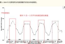 冬天多闭嘴少说话也是养生！