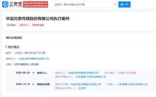 華誼兄弟及王忠軍被限消 廣告合同糾紛再添困擾