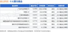 岩山科技涨10.01% 资金大幅流入