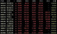 三星、海力士存储芯片或涨价70% 市场需求强劲推动价格上涨