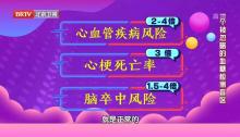 血糖检测5个“隐性指标”别忽视 控糖更安心