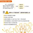 数字新型骗局围猎老人 技术伪装下的陷阱