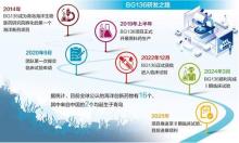 一株海藻如何变身创新药 跨越“死亡之谷”的旅程