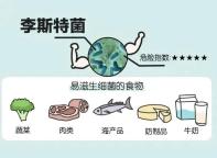 这个隐匿的“冰箱杀手”别忽视 孕妇因它不幸离世