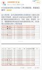 北京體育大學(xué)回應(yīng)馬龍諶龍讀博 三年之期恭迎回歸