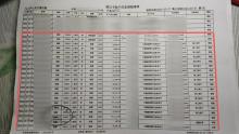 女子稱入睡后銀行卡內(nèi)42萬被轉(zhuǎn)走 手機(jī)疑似被操控
