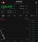 國際金價連續(xù)大跌 美元走強(qiáng)影響顯著