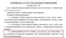 正大食品旗下小酥肉抽檢不合格 防腐劑超標(biāo)引關(guān)注