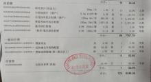 罕见病患者超说明书用药医保报销难 困境待解