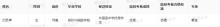 清华北大公示：这些河南娃拟录取 14名学子入选
