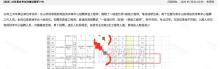 一事业编内部人员进面试被指萝卜岗 单位回应称符合规定