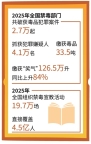 坚决抵制药物滥用和新型毒品侵害 共筑青少年防毒墙