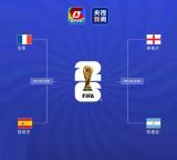 世界杯英阿大战将上演 四强席位尘埃落定
