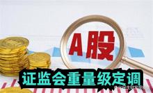 节后第一天创业板指大跌 市场活跃度待提升