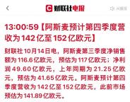阿斯麦股价反转 AI驱动先进制程扩产