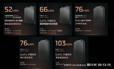 消息称零跑、小米等将推 80 度大电量增程车，宁德时代趁势“复活”高镍电池