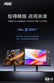1499 元：AOC 推出 27 英寸 U27E11X 显示器，4K 144Hz / 1080P 288Hz 双模设计