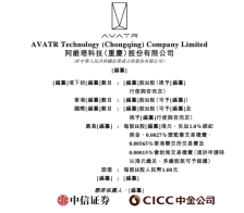 阿维塔向港交所提交上市申请，计划 2026 年第二季度完成上市