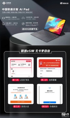 中国联通推出云智 AI Pad：5G eSIM、展锐 T9100 + 6G + 128G 售 1799 元