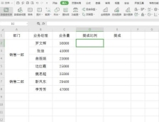 Excel表格中如何计算阶梯式工资提成