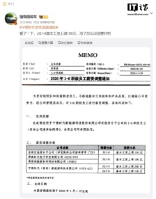 消息称“动力电池老大”宁德时代基层员工月薪上调 150 元