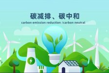 SBTI测试测的是什么人格